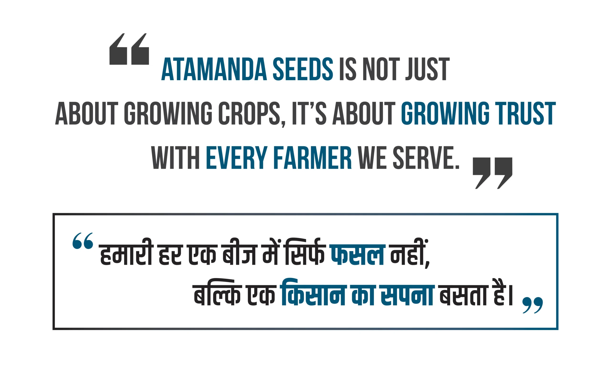 Massage by Dinesh Gangwar